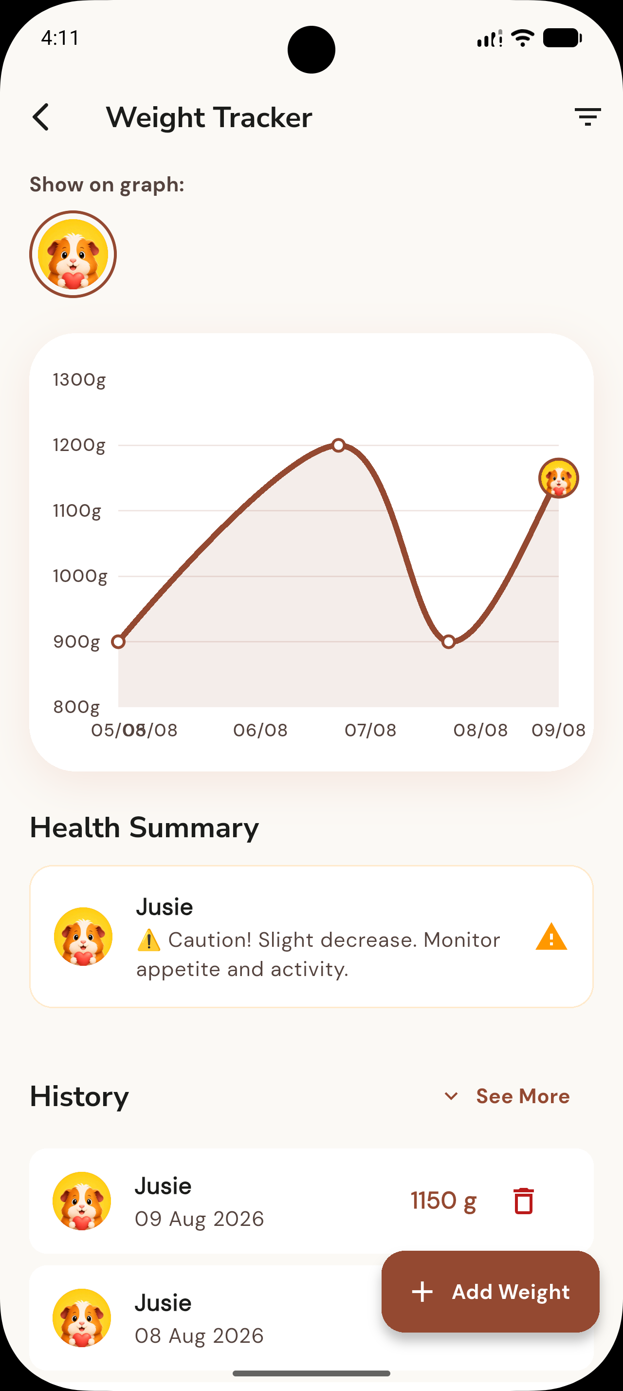 Weight Tracker screen showing a weight graph, health summary, and dated records.